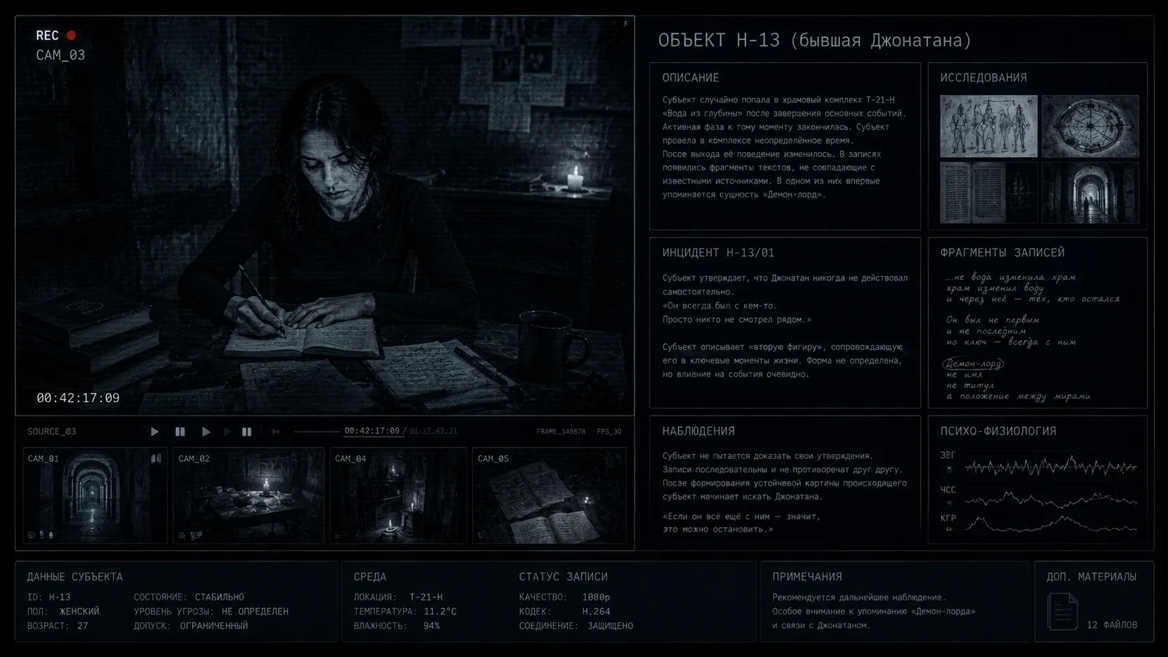 [ПРОТОКОЛ ИССЛЕДОВАНИЯ] Объект №: H-13 (бывшая Джонатана)